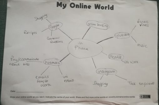 My online world