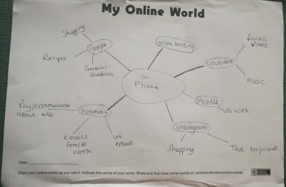 My online world